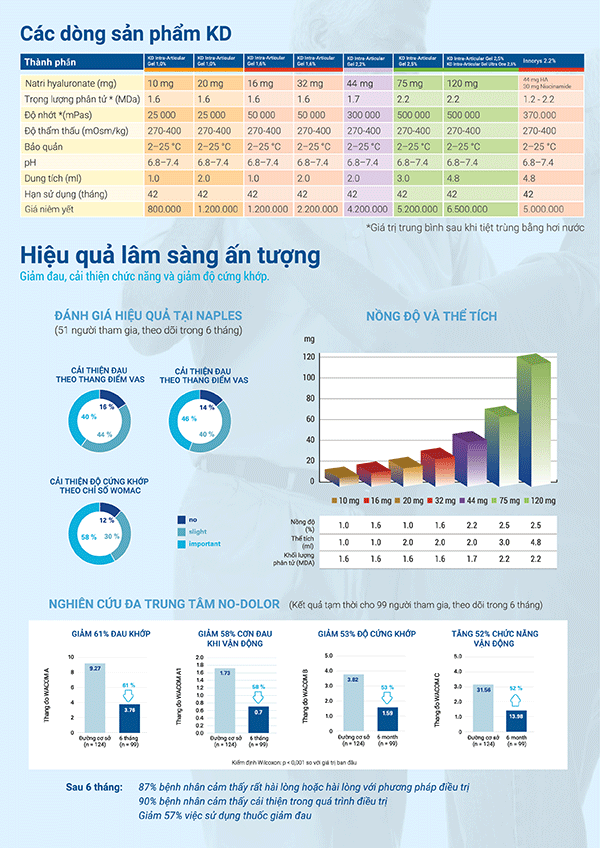 Albomed-Brochure Albomed-Brochure